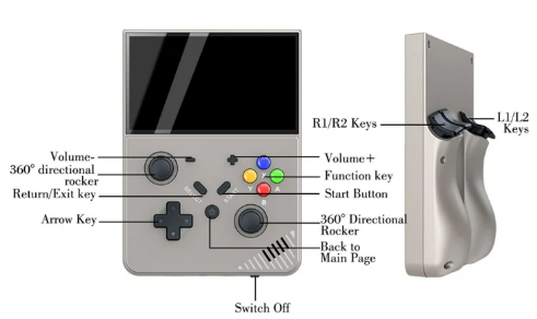 Game Console M18 – Handheld Retro Gaming Console